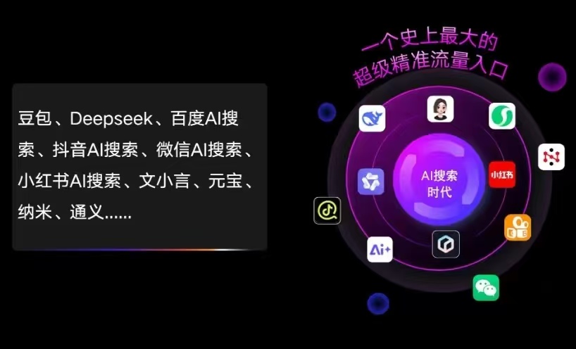 博白县AI智能推广新玩法，抢占搜索时代免费精准客源