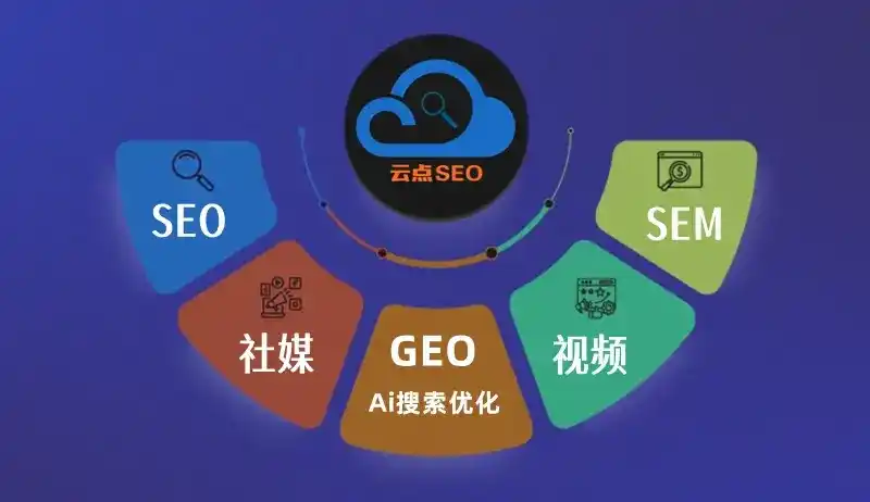 博白县GEO优化：AI智能体时代取代SEO的全新内容优化逻辑