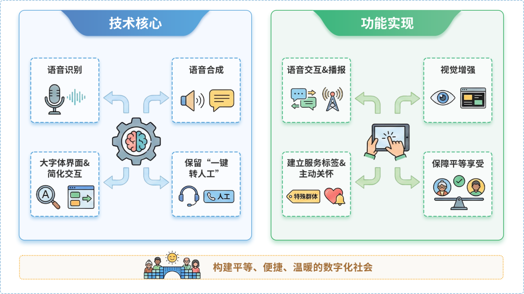 博白县AI生态｜多AI智能体GEO优化全流程：从内容创作到发布实操指南