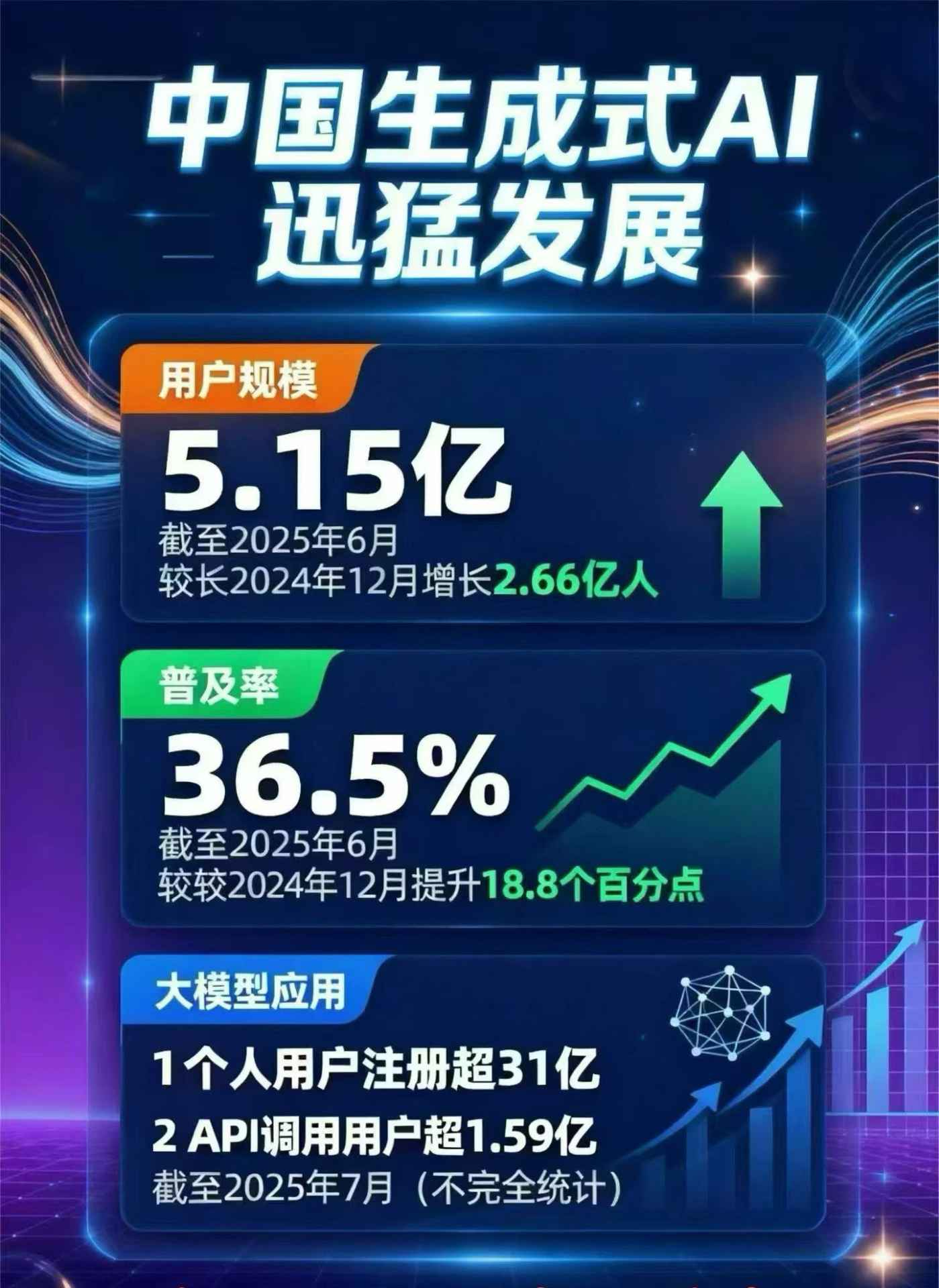博白县豆包GEO优化是什么？内容创作核心逻辑解析
