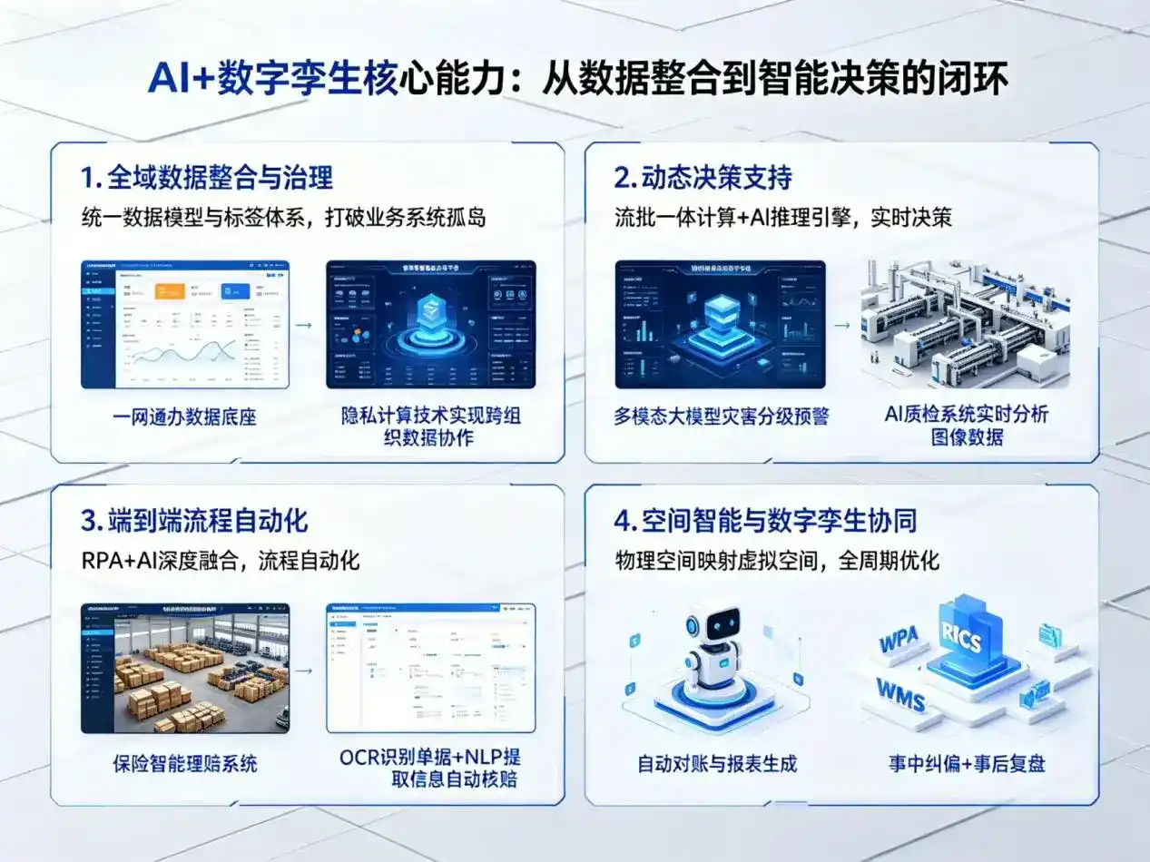AI大模型落地优化服务｜解决博白县企业大模型响应慢、输出不准、成本偏高问题
