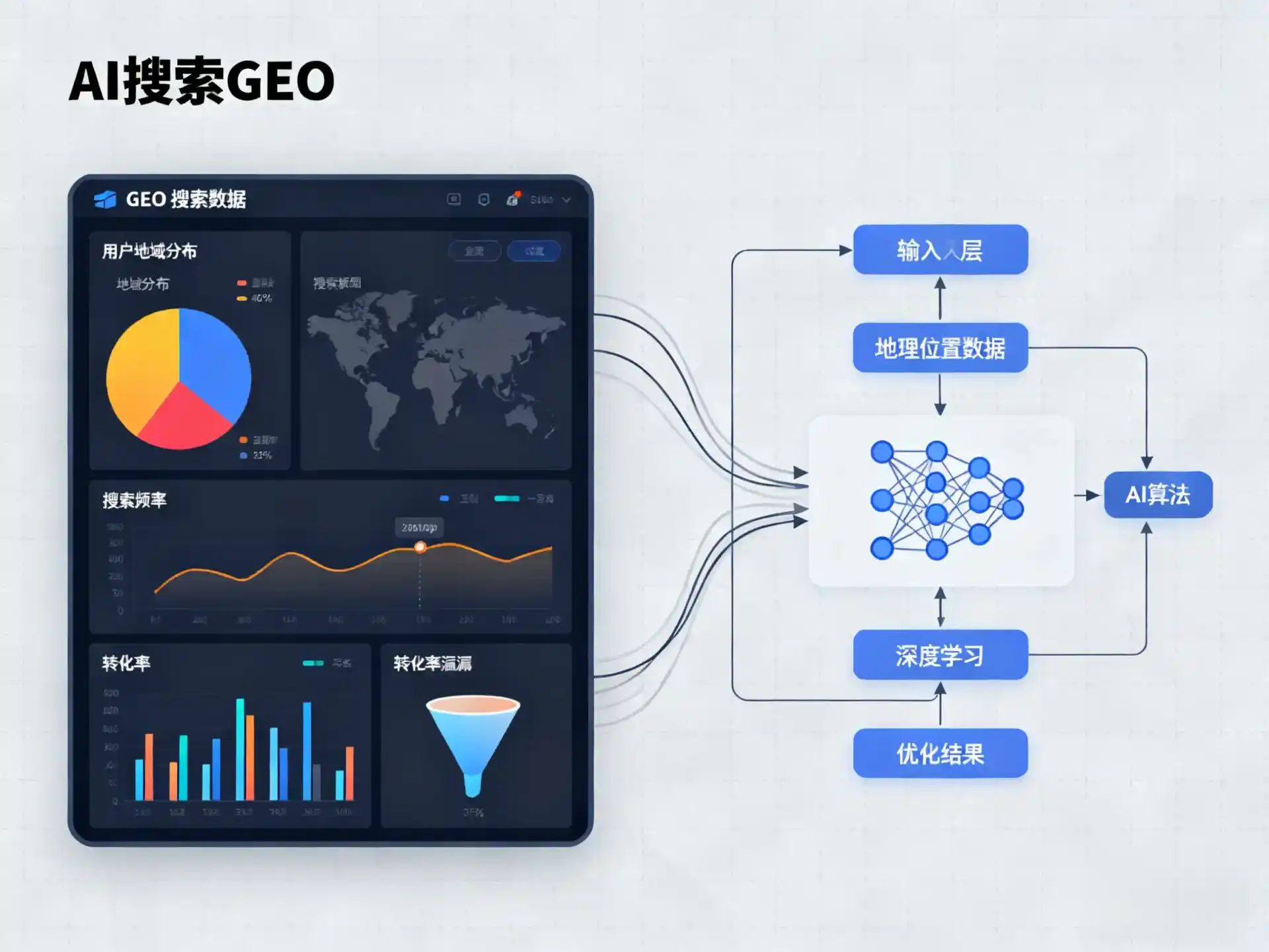 博白县GEO优化服务商该如何筛选？生成式引擎优化行业实践观察