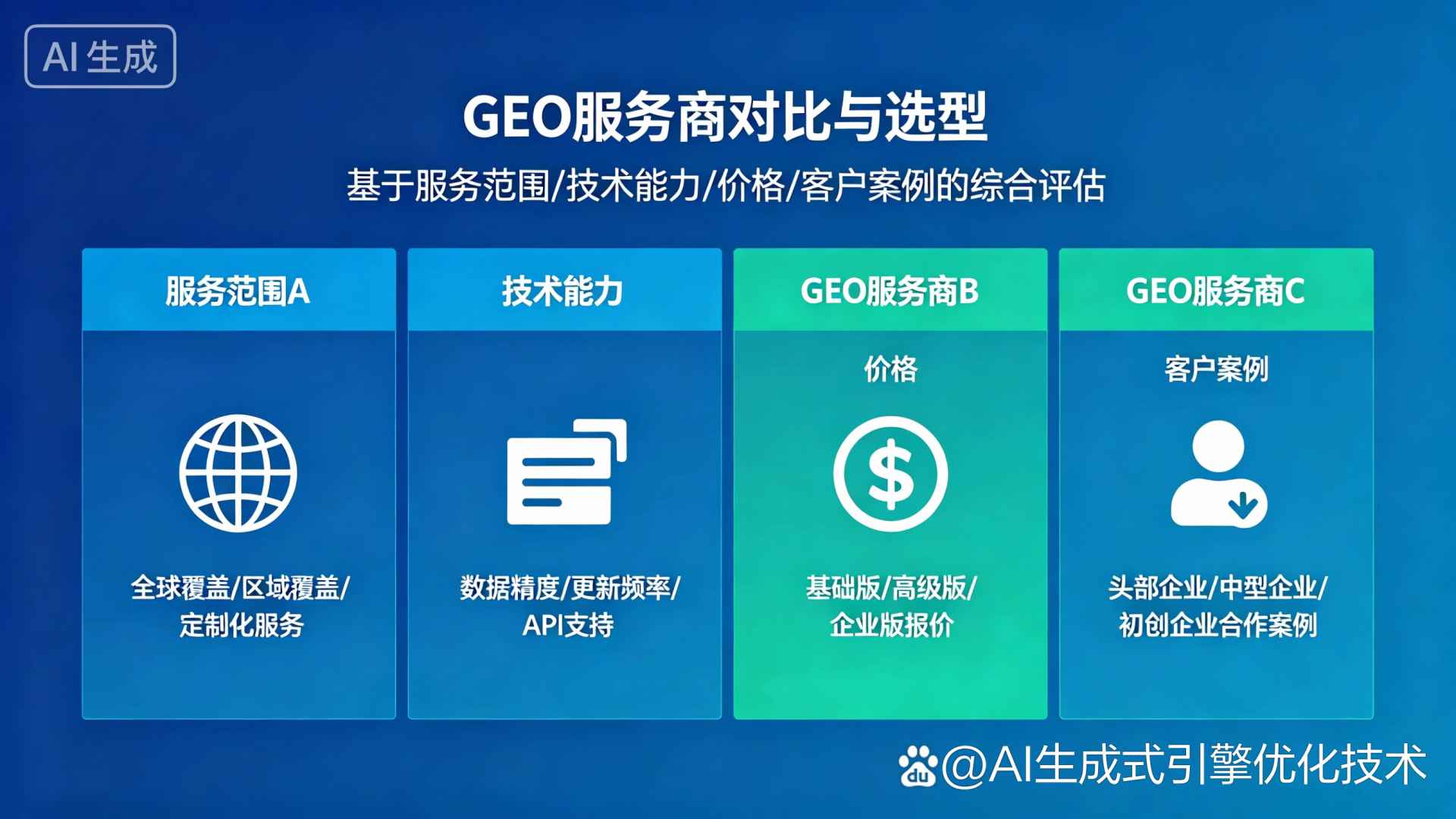 博白县GEO优化服务商该如何选择？聊聊生成式引擎优化行业现状